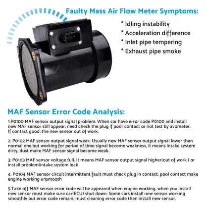 2268031U00 AFM Air Flow Meter MAF Fits for Skyline R33 R34 RB25DET 2. 8 GU PATROL.
