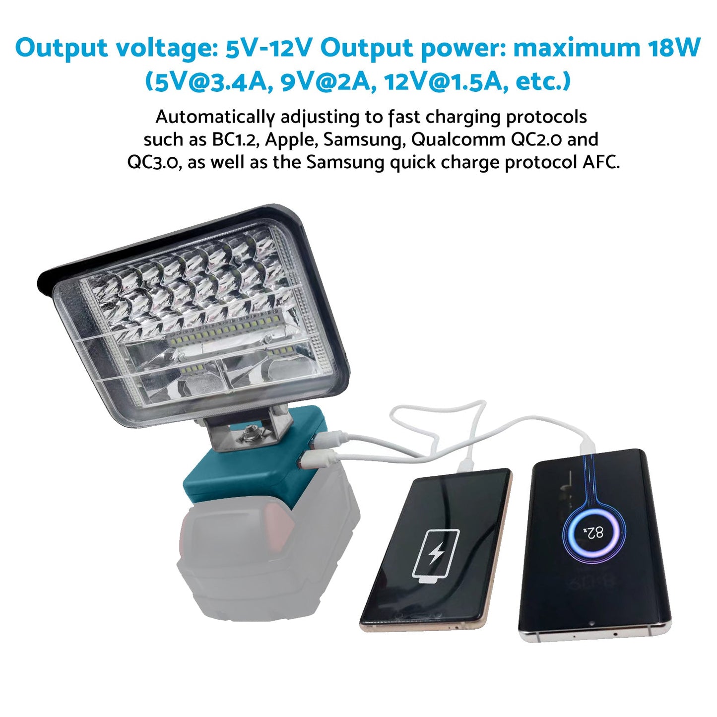 8in LED Work Light Suitable For Makita 18V Li-Ion Battery Workshop Flashlight.