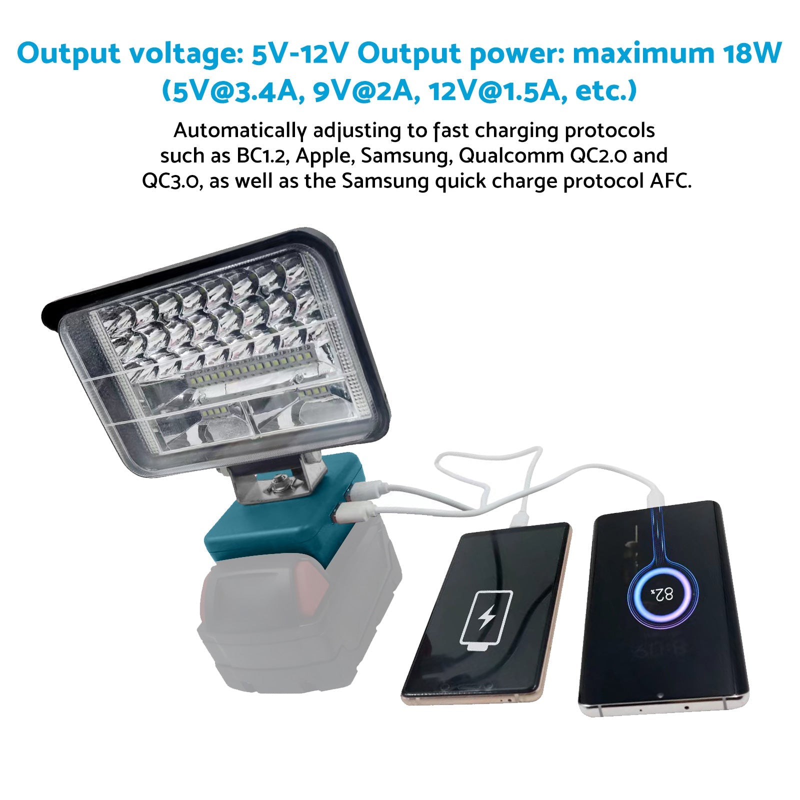 8in LED Work Light Suitable For Makita 18V Li-Ion Battery Workshop Flashlight.