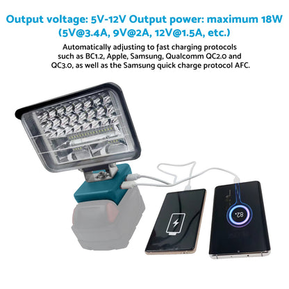 8in LED Work Light Suitable For Makita 18V Li-Ion Battery Workshop Flashlight.