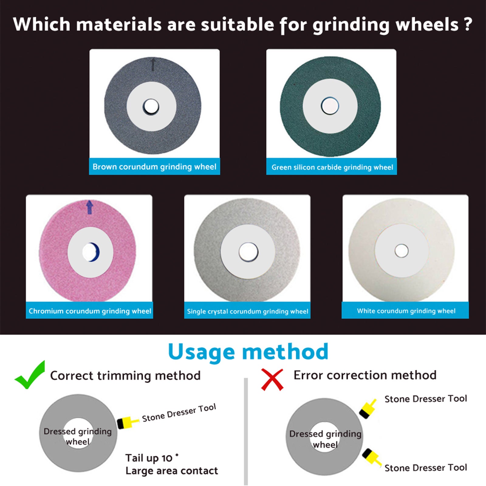 For Dressing Bench Grinder Diamond Coated Grinding Disc Wheel Stone Dresser Tool.