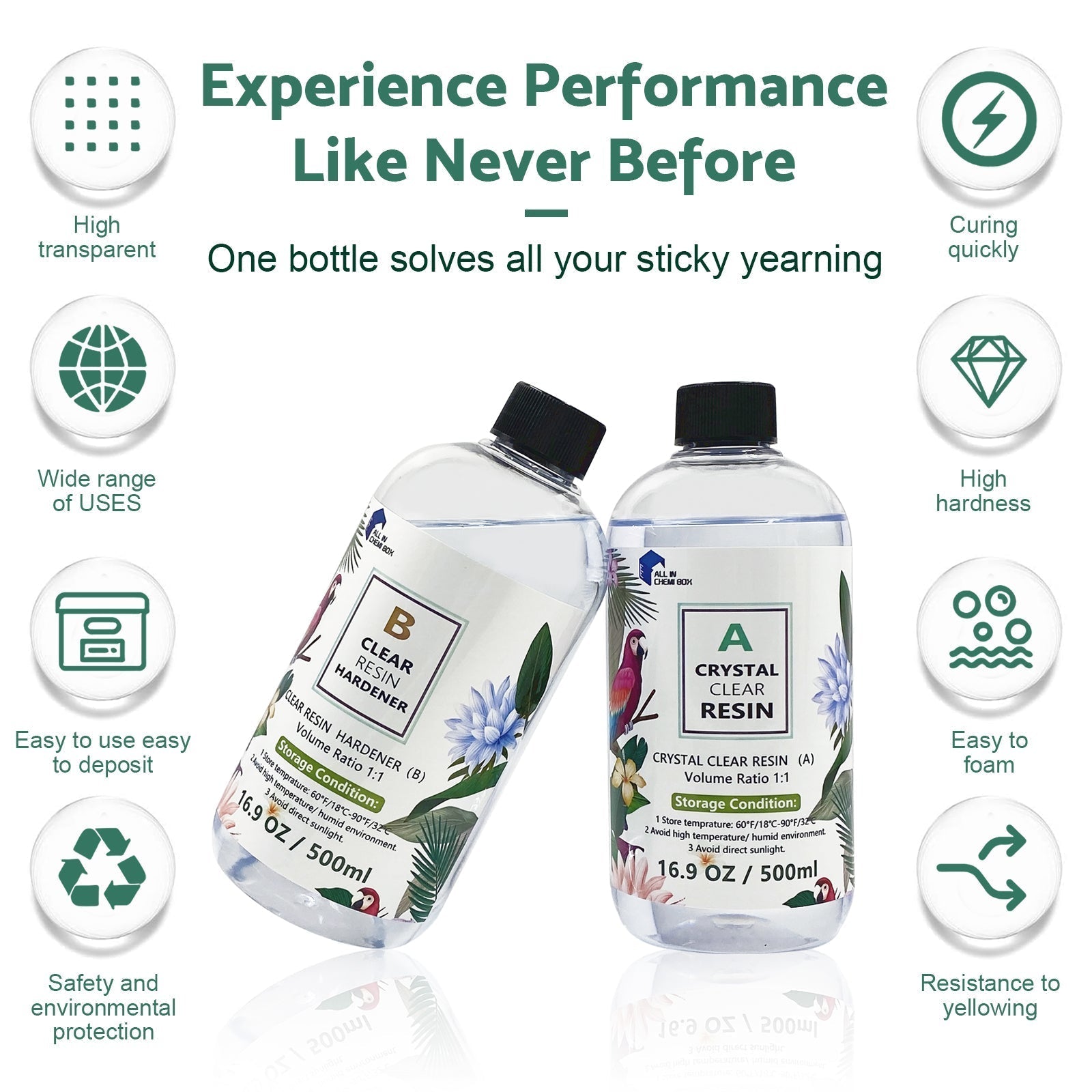 10L Epoxy Resin 1:1 AB Kit Suitable For Art, DIY, UV Crafts, Glass & Water Clear Coating.