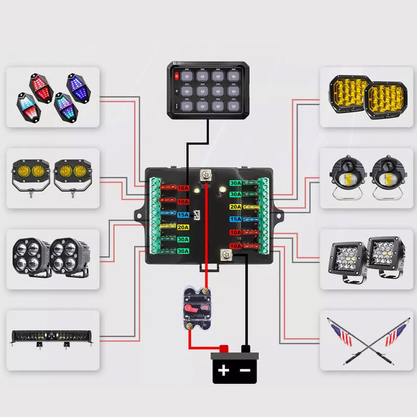 12 Gang RGB Switch Panel Kit Suitable for Universal Offroad Vehicles