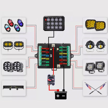 12 Gang RGB Switch Panel Kit Suitable for Universal Offroad Vehicles