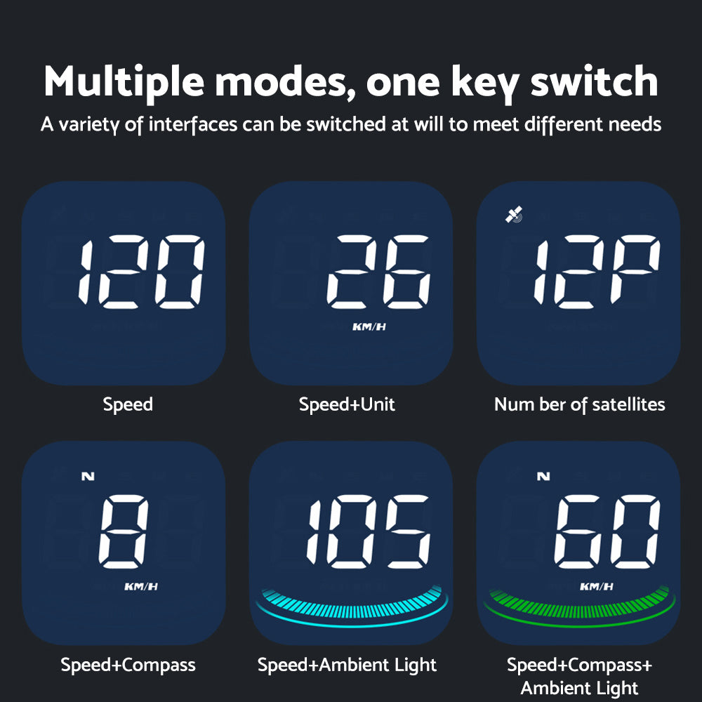 Digital Speedometer GPS HUD Head-Up Display Suitable for Car With MPH Overspeed