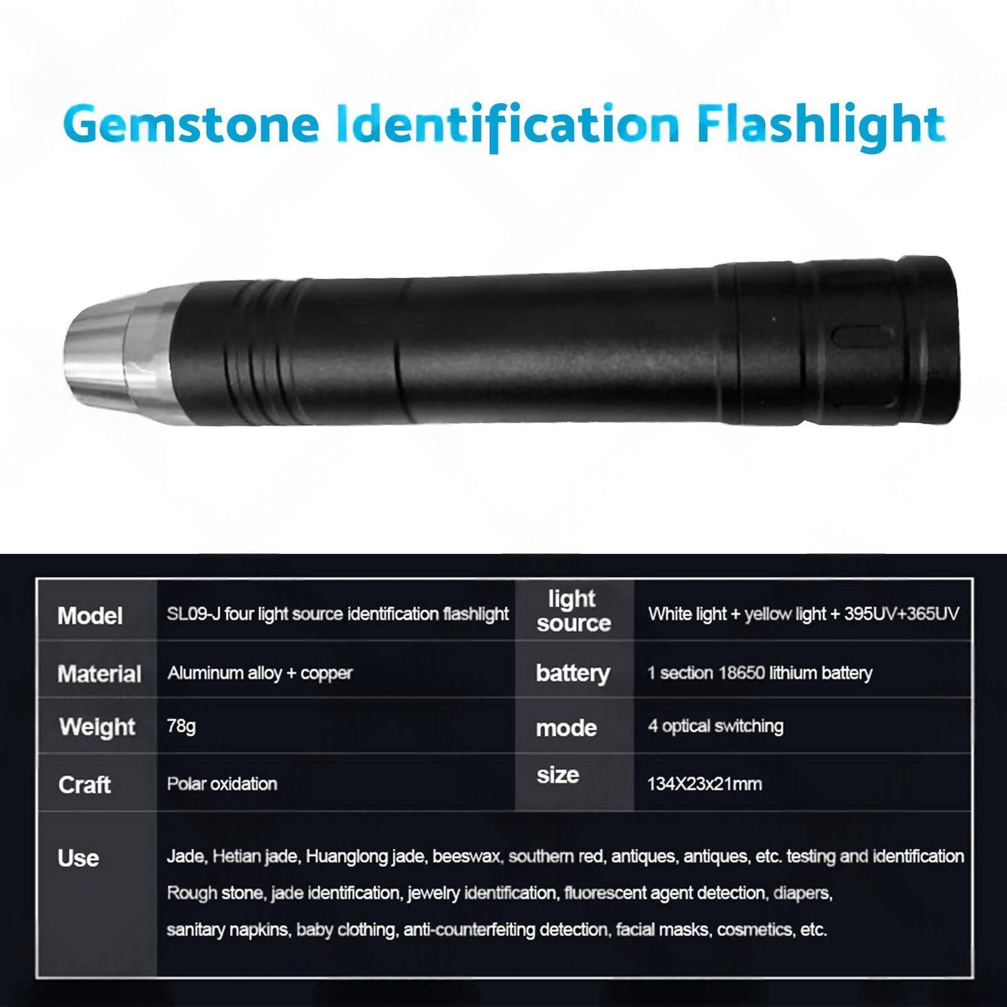 Professional 4-in-1 LED Gemstone Identification Light Suitable For Gemologists.