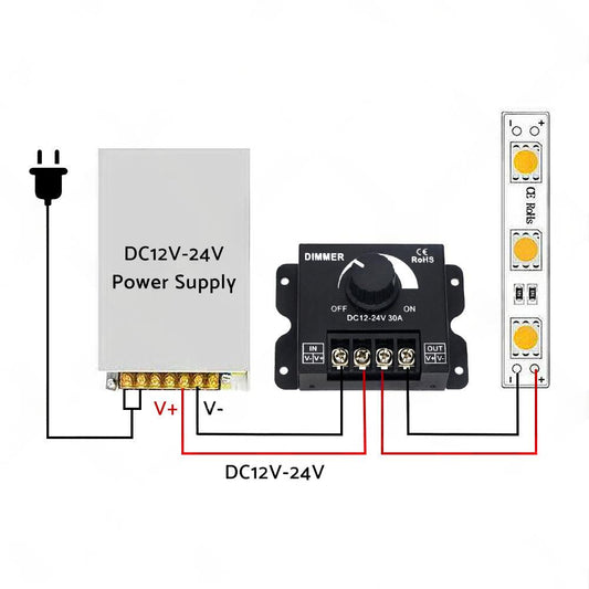 12V-24V Metal LED Switch Dimmer Controller Manual Operation for Strip Light.