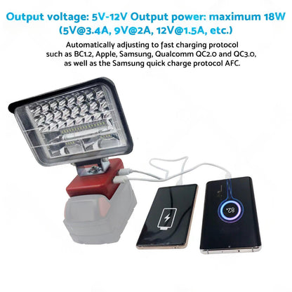 3in Wireless LED Work Light Torch Suitable For Milwaukee 18V Li-ion Battery.