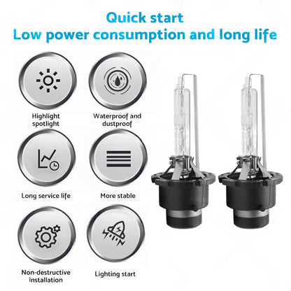 D2R 6000K HID Xenon Headlight Bulbs 35W Suitable For Toyota Honda Mazda Nissan.