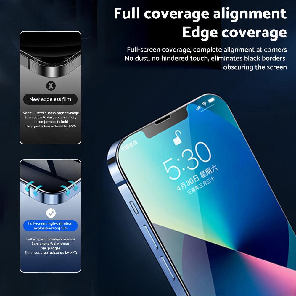 2PCS Screen Protector Privacy Tempered Glass Suitable For iPhone 14 Pro/ Max.