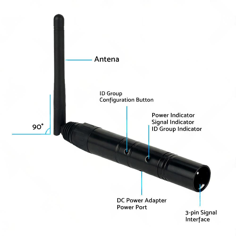 2.4G Wireless DMX512 Transmitter & Receiver XLR Suitable For Stage Lighting Controllers.