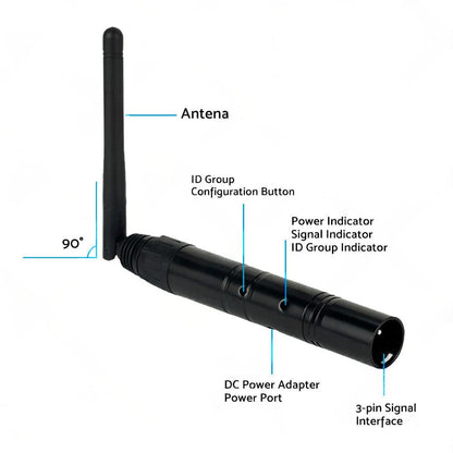 2.4G Wireless DMX512 Transmitter & Receiver XLR Suitable For Stage Lighting Controllers.