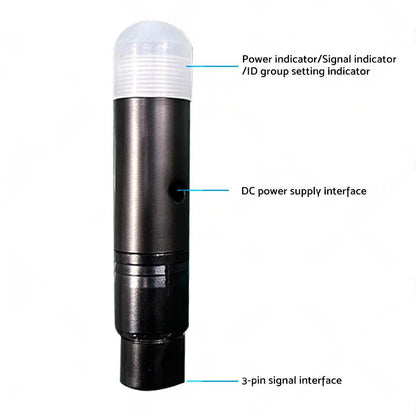 2.4G Wireless DMX512 Transmitter & Receiver XLR Suitable For Stage Lighting Controllers.