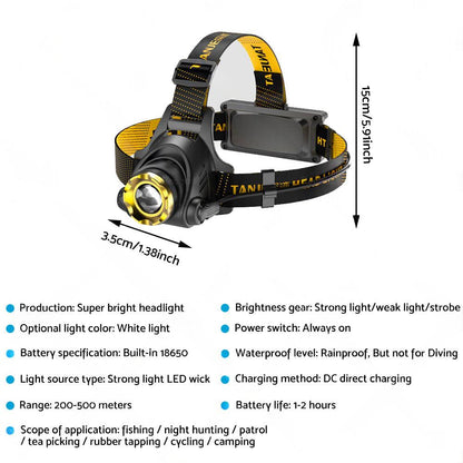 USB-Rechargeable LED Headlamp Flashlight Torch Suitable For Outdoor and Camping, 12,000,000lm.