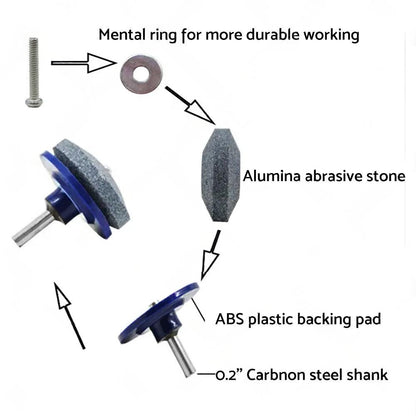 Lawn Mower Blade Sharpener Rotary Stone Grindstone Sharpening Drill Tool.