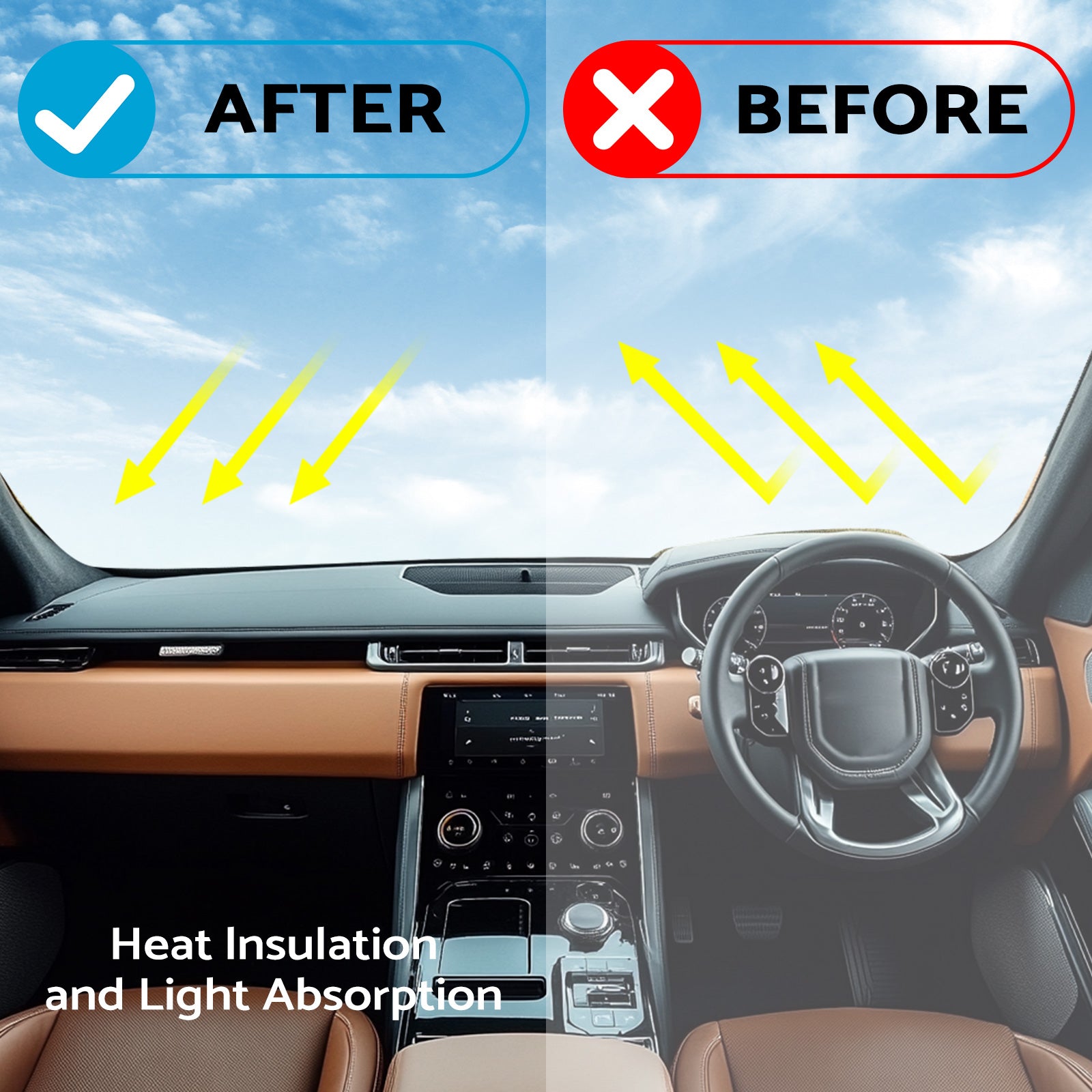 Non-Slip Dash Mat Dashboard Cover Suitable for Land Rover Discovery Sport 2015-2021.