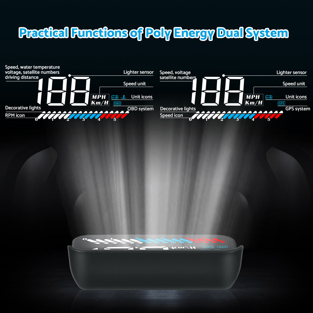 Head Up Display Suitable for Most Vehicles 3.5inch OBD GPS Dual System
