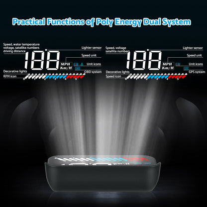 Head Up Display Suitable for Most Vehicles 3.5inch OBD GPS Dual System