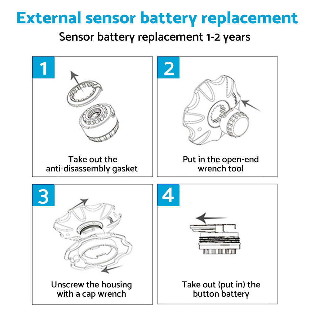 Tyre Pressure Monitoring System with 6 Wheel Sensors Suitable For Caravan, Truck, Trailer & Solar Vehicles