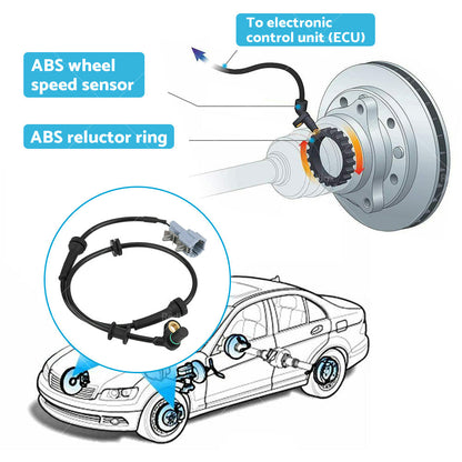 4x ABS Wheel Speed Sensor Suitable for Nissan Navara D40 2.5L