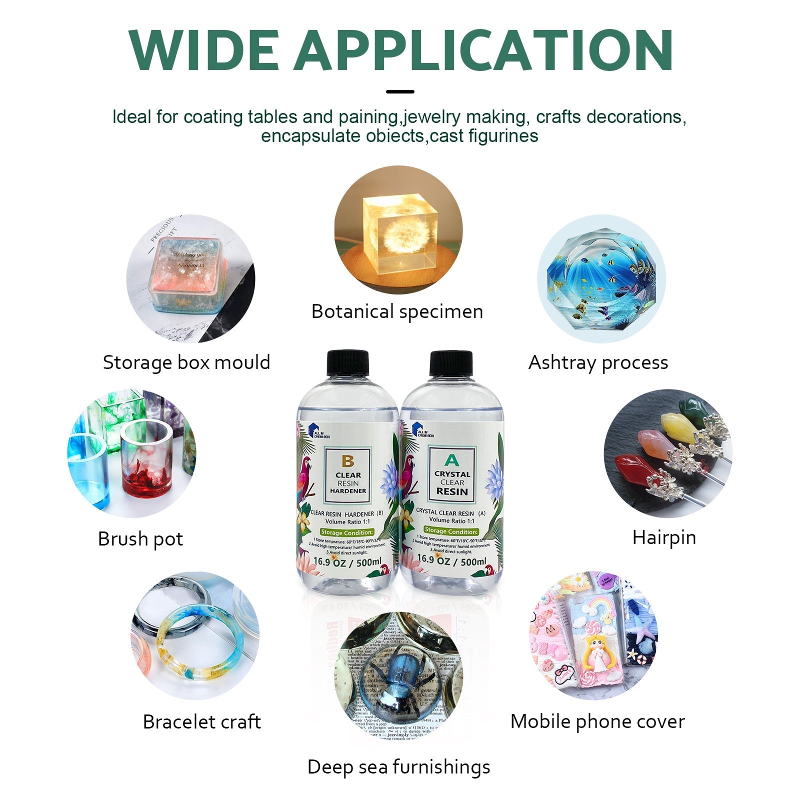 2L Epoxy Resin 1:1 AB Kit Suitable For Art DIY UV Crafts Glass & Water Clear Coating.