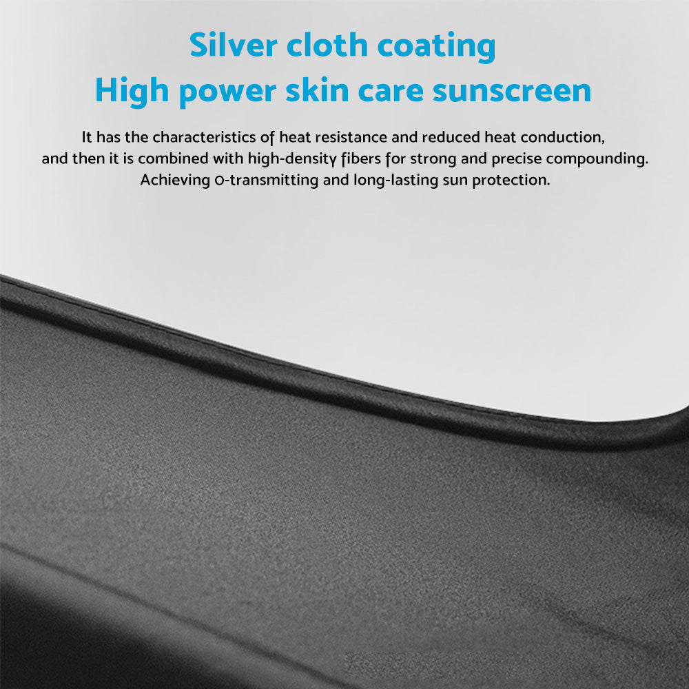 Glass Sunroof Shade Mesh Suitable for Tesla Model Y