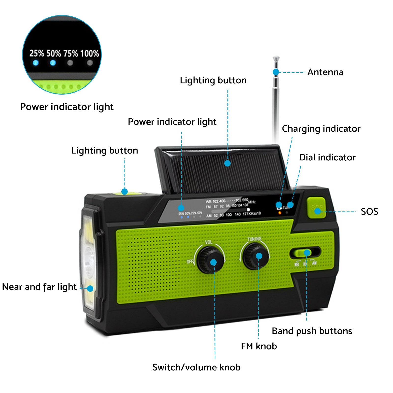 4000mAh Emergency Solar Hand Crank Weather Radio Power Bank Charger Flashlight.
