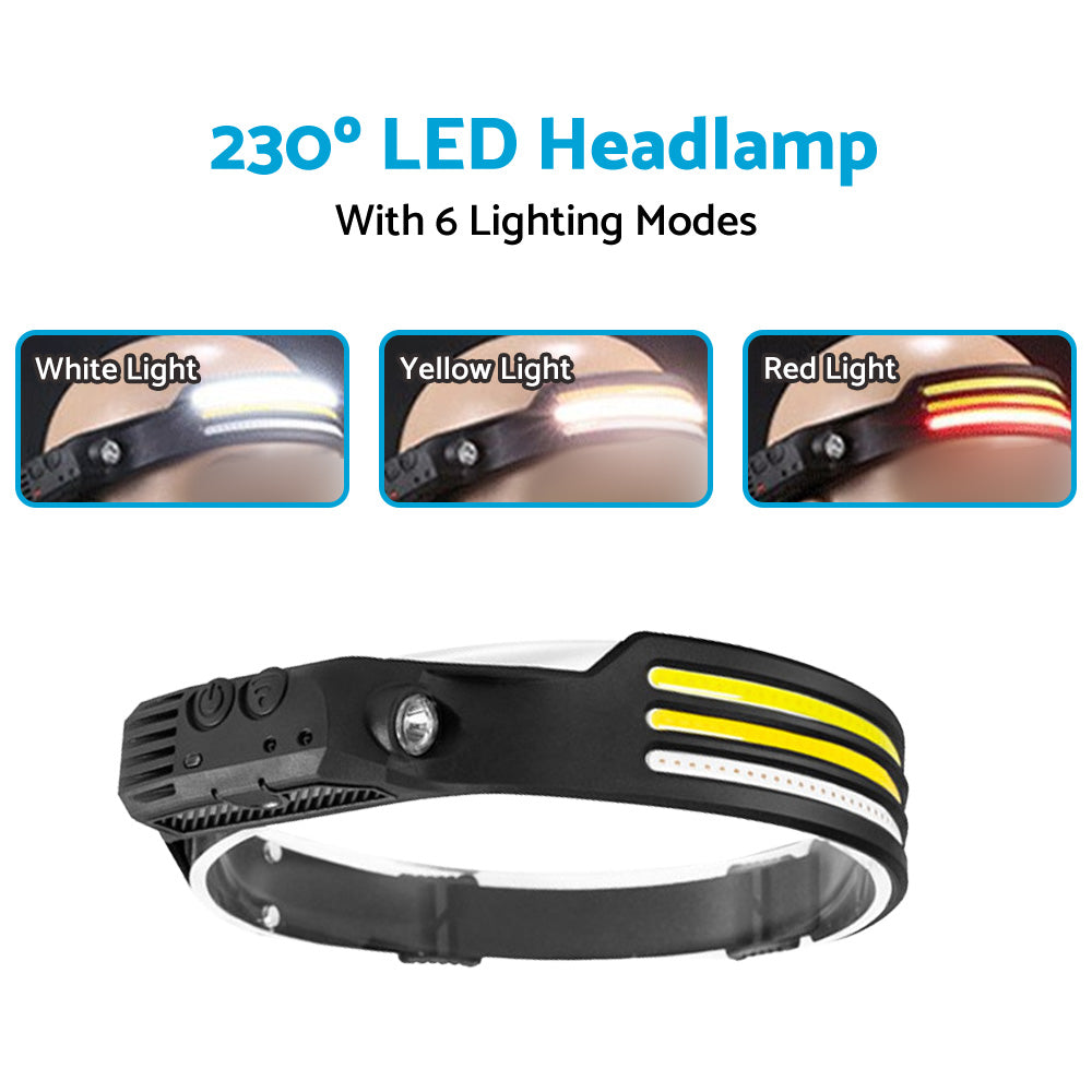 230 Angle LED Headlamp Rechargeable Super Bright Head Torch Headlight Suitable For Outdoor Use.