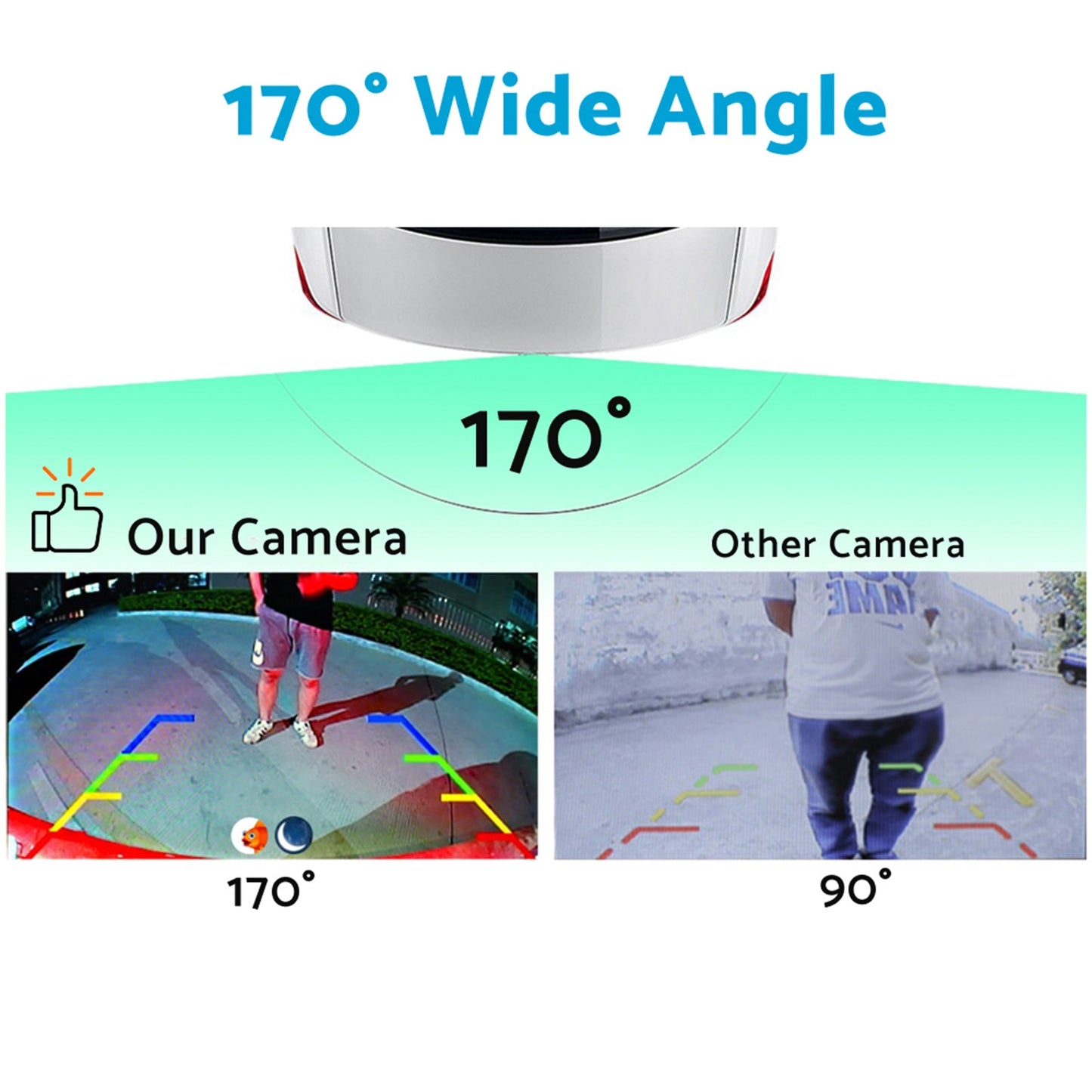 RearView Camera Parking Reverse Cam Suitable for Subaru Forester Outback Impreza.