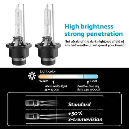 D2S D2C 10000K H or D HID Xenon Headlight Bulbs Suitable For Honda Subaru Mazda.