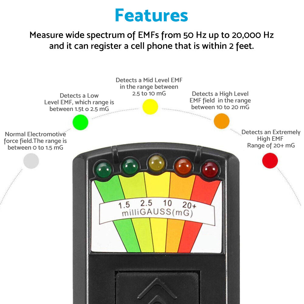 EMF Meter Paranormal Equipment Magnetic Field Ghost Hunting Radiation Detector.