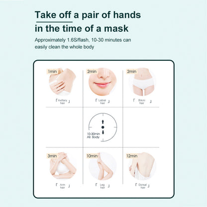 IPL Hair Removal Machine Suitable for Home Use