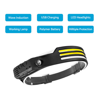 230 Angle LED Headlamp Rechargeable Super Bright Head Torch Headlight Suitable For Outdoor Use.