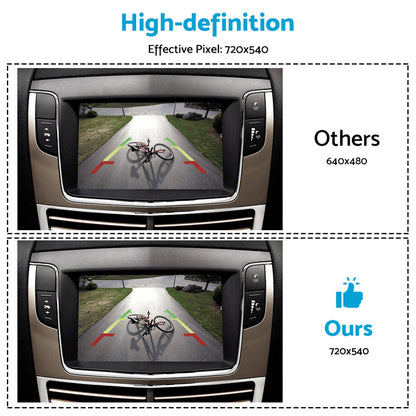 Rear View Backup Parking Camera Suitable For Honda Accord 2.4L 2014-2017 39530-T2A-A31