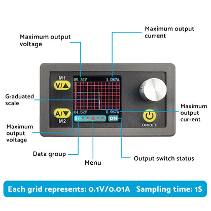 DC 36V 5A 80W Adjustable Regulated Power Supply Buck Boost Converter DC CNC AU.