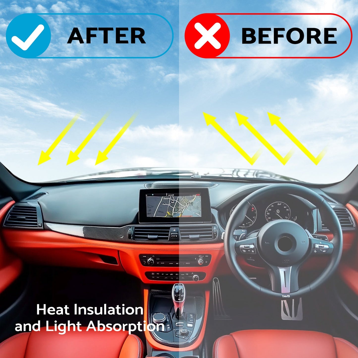 Non-Slip Dash Mat Suitable for BMW 1 Series F20