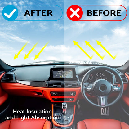 Non-Slip Dash Mat Suitable for BMW 1 Series F20
