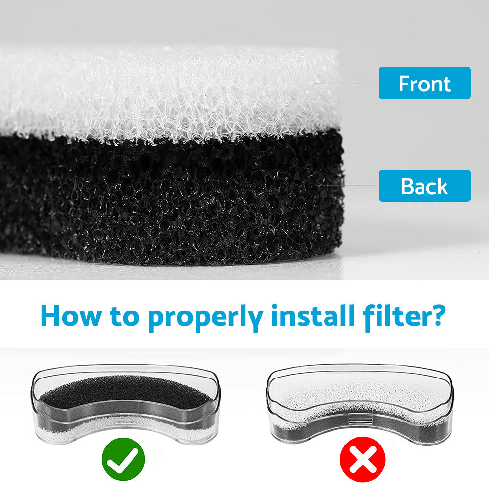 Filter Replacement Suitable for WF050 WF060 WF100 Cat Water Fountain