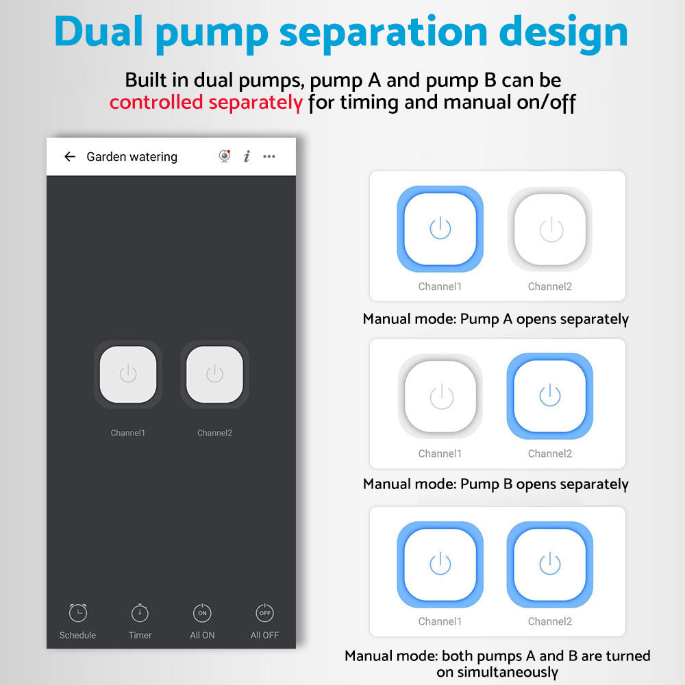 WiFi Control Watering System Double Pump Automatic Water Drip Mobile APP Control.