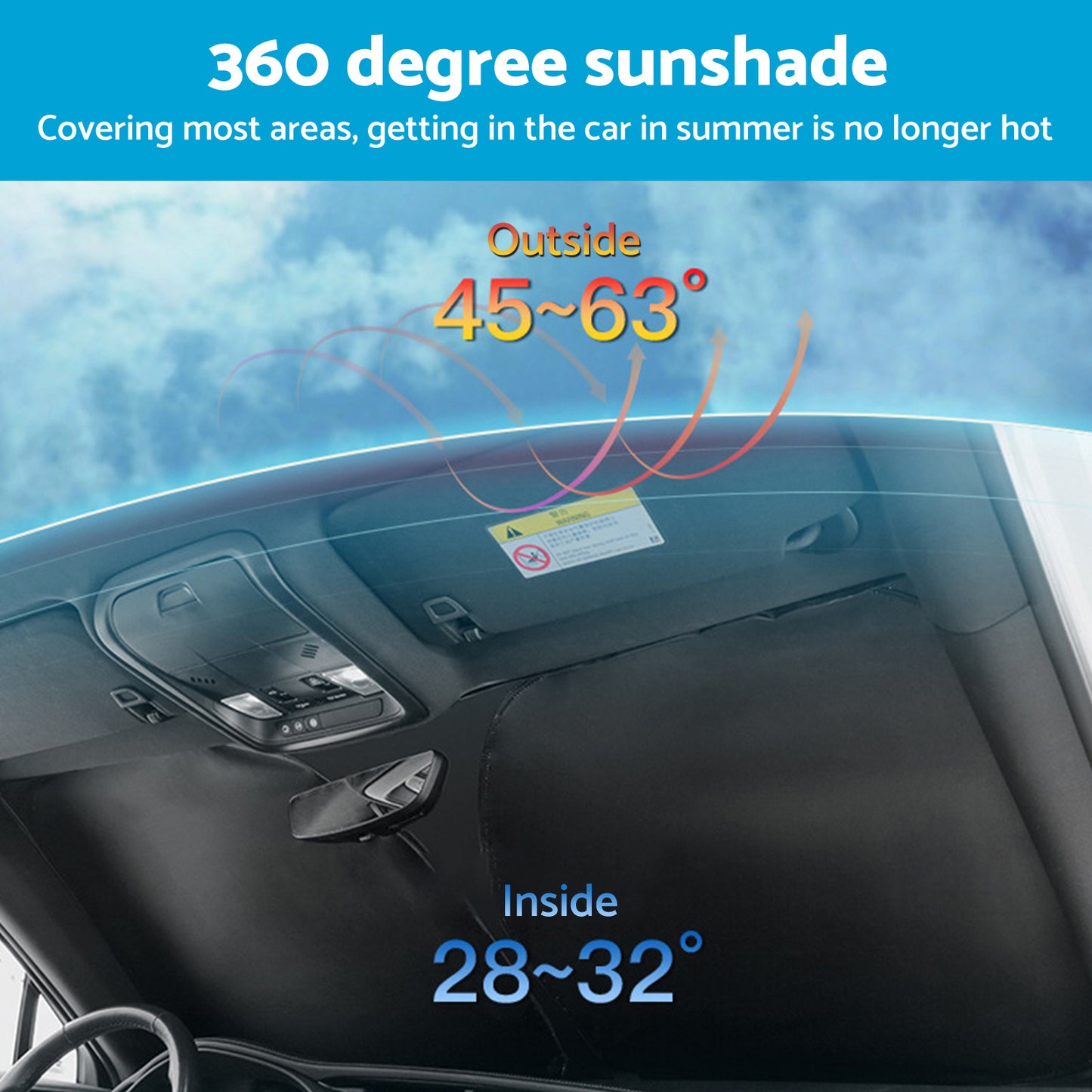 6 Layer WindScreen Sun Shade Suitable For Chery Omoda 5 2022-2024 UV Protection.