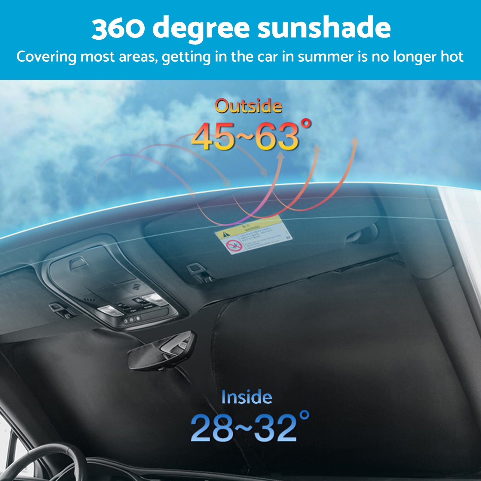 6 Layer WindScreen Sun Shade Suitable For Chery Omoda 5 2022-2024 UV Protection.