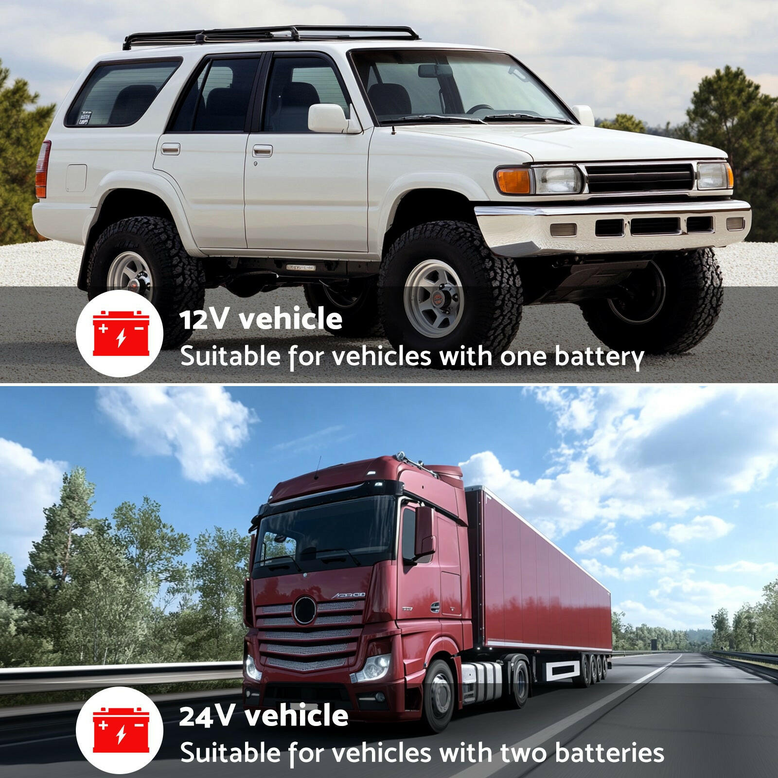 Disconnect Battery Isolator Cut Off Kill Switch Anti-Leakage Suitable For Car Boat RV 12-24V.