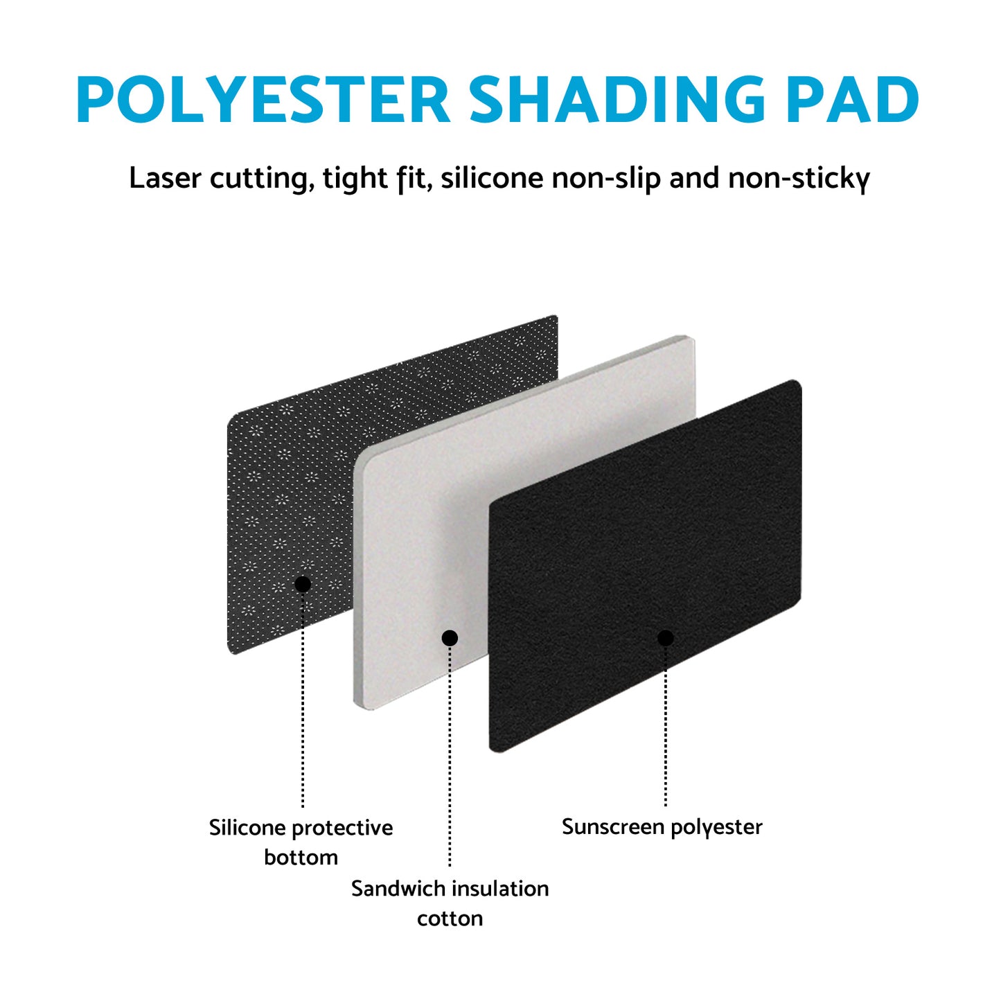 Non-Slip Dash Mat Dashboard Cover Suitable for Land Rover Discovery Sport 2015-2021.