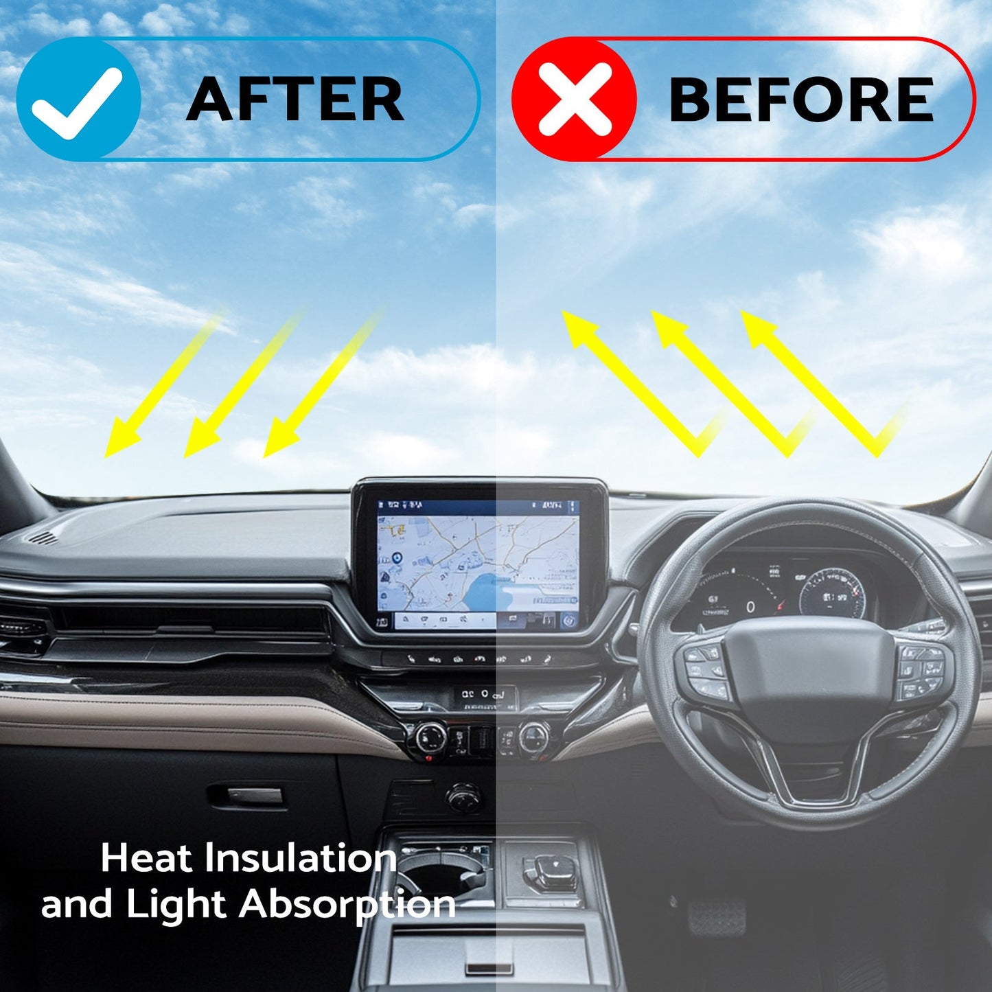 Non-Slip Dash Mat Suitable for Ford Everest