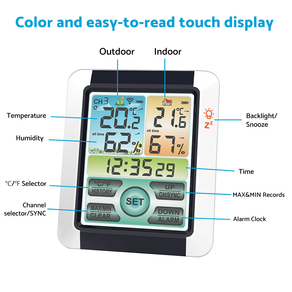 Hygrometer Thermometer Digital Temperature Humidity Meter LCD Display Wireless.