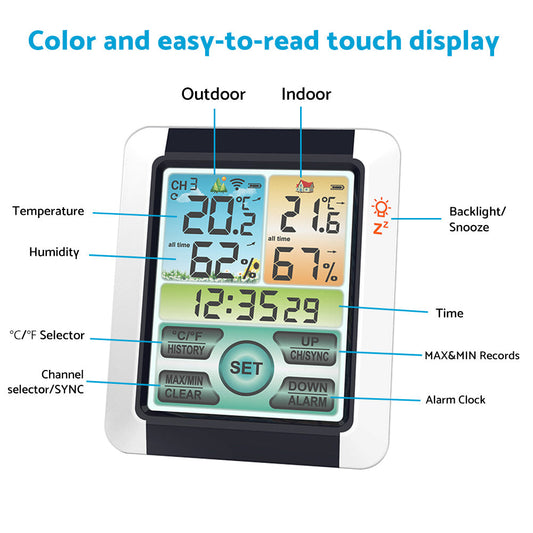 Hygrometer Thermometer Digital Temperature Humidity Meter LCD Display Wireless.