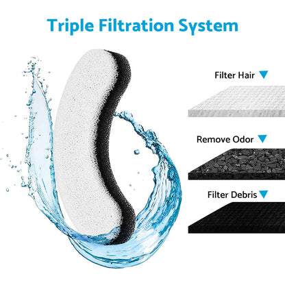 Filter Replacement Suitable for WF050 WF060 WF100 Cat Water Fountain