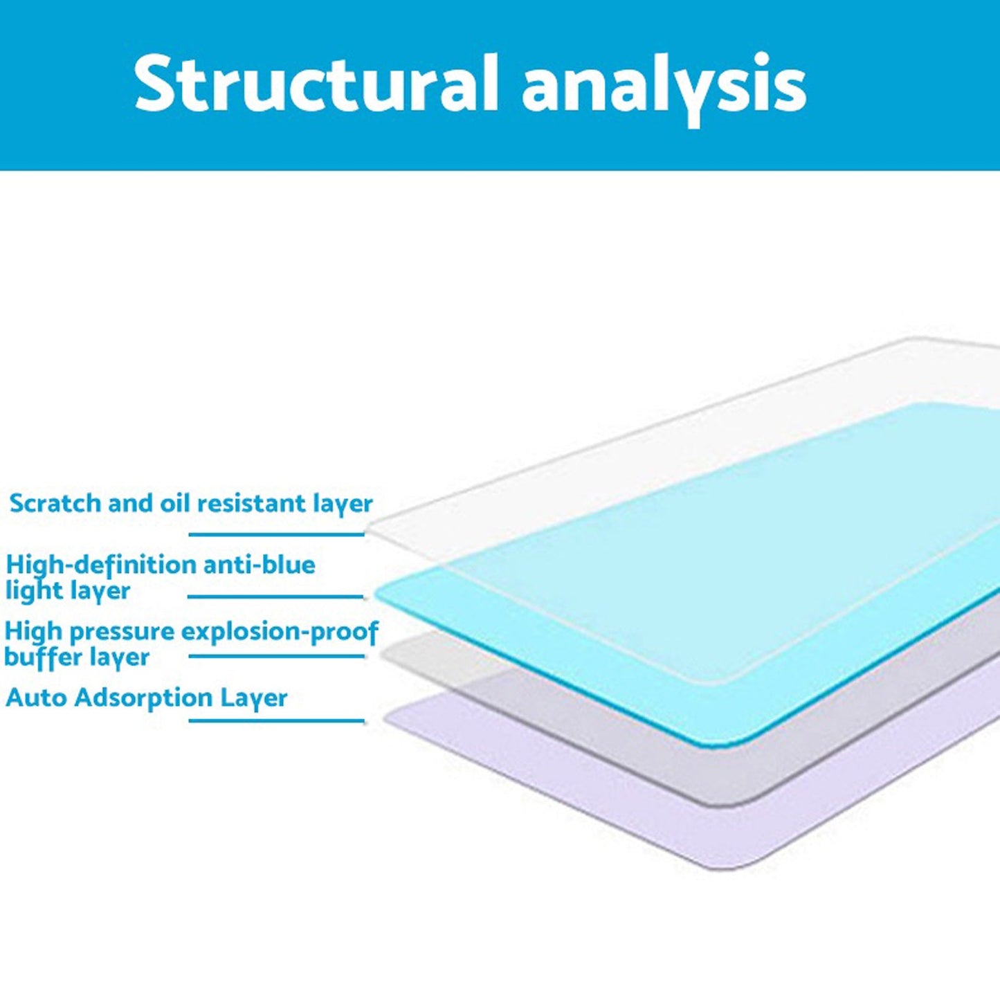 2Pcs 11.6'' Car Screen Protector PET Film Suitable for Subaru Outback