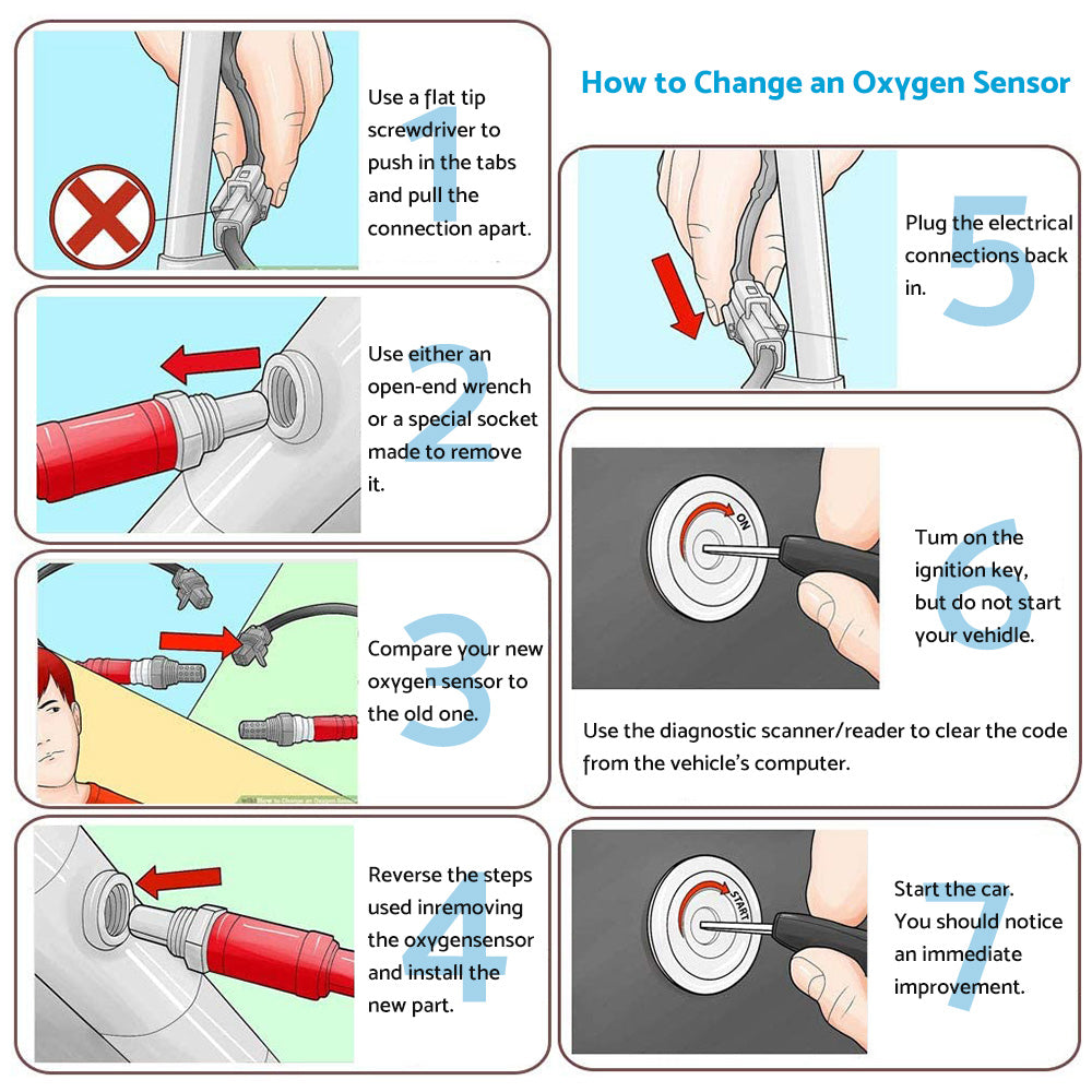 Pre-cat Oxygen O2 Sensor 22641-AA230 for Subaru Forester Impreza Outback 02-07.