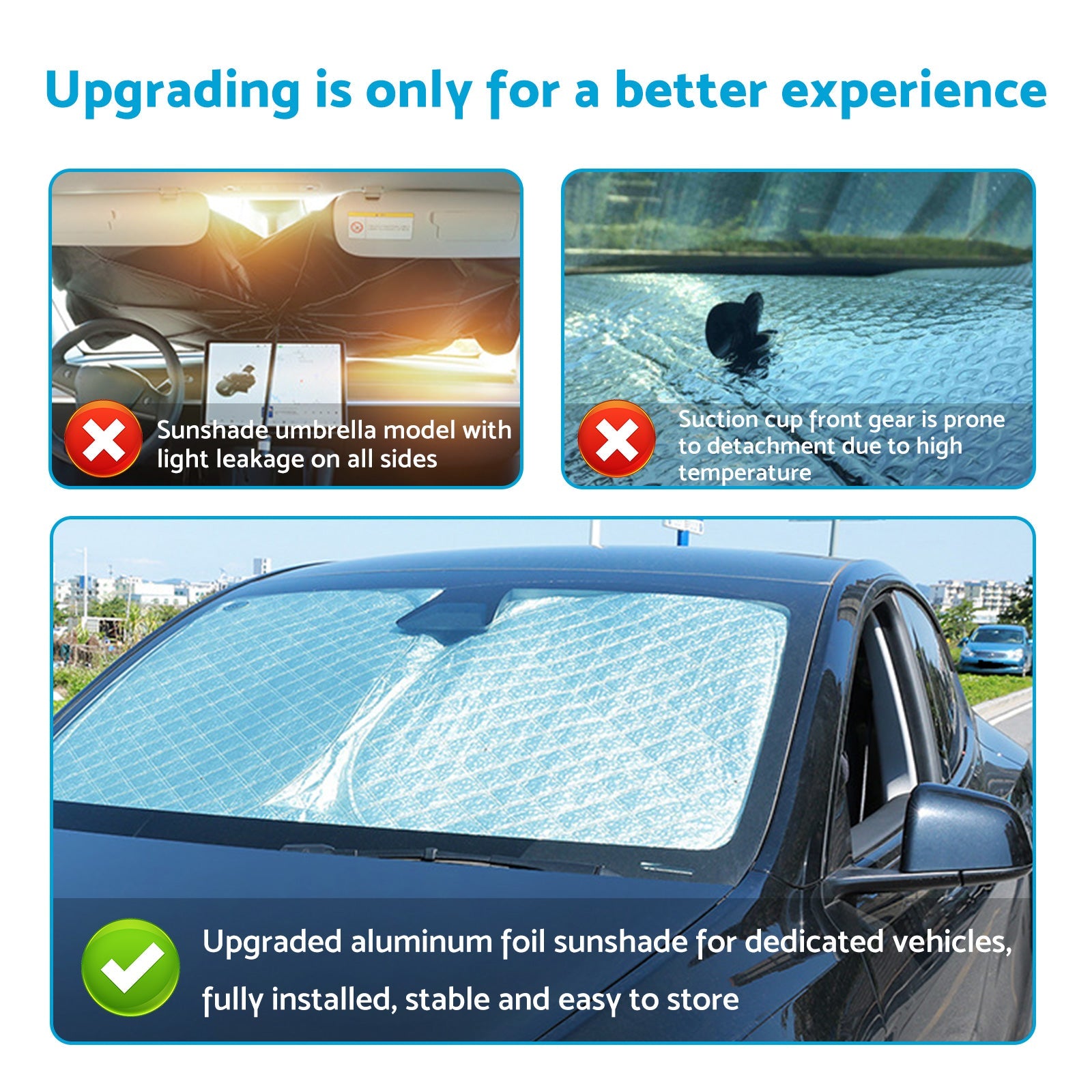 6-Layer Windscreen Sun Shade Suitable For Mercedes-Benz Sprinter 2019-2025 UV Protection.